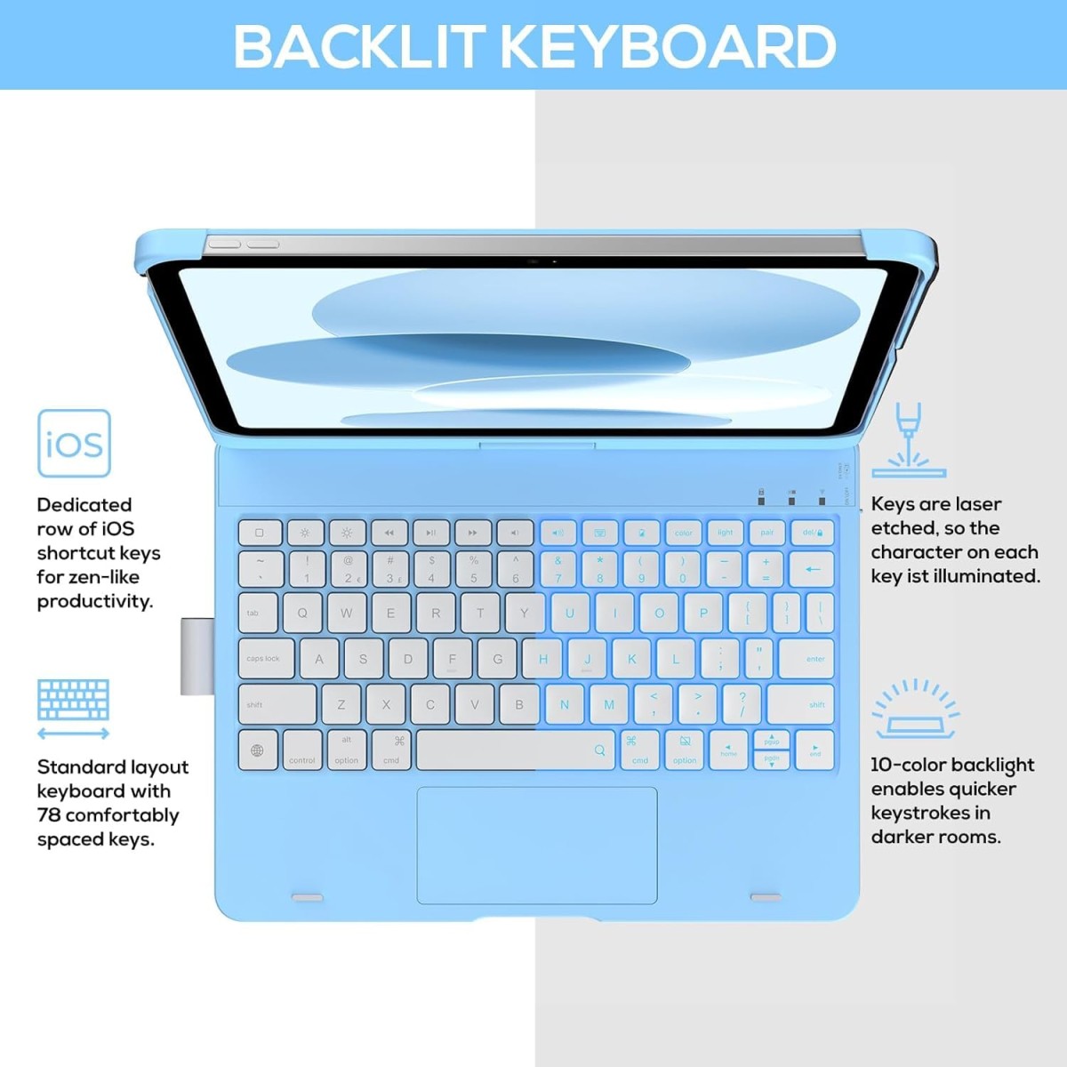 typecase Touch Keyboard for New iPad A16 2025 (11 Inch) & iPad 10th Generation with Multi-Touch Trackpad, 11-Colors Backlit, 360° Rotatable Design, Bluetooth Keyboard case, Pencil Holder (Black'25)