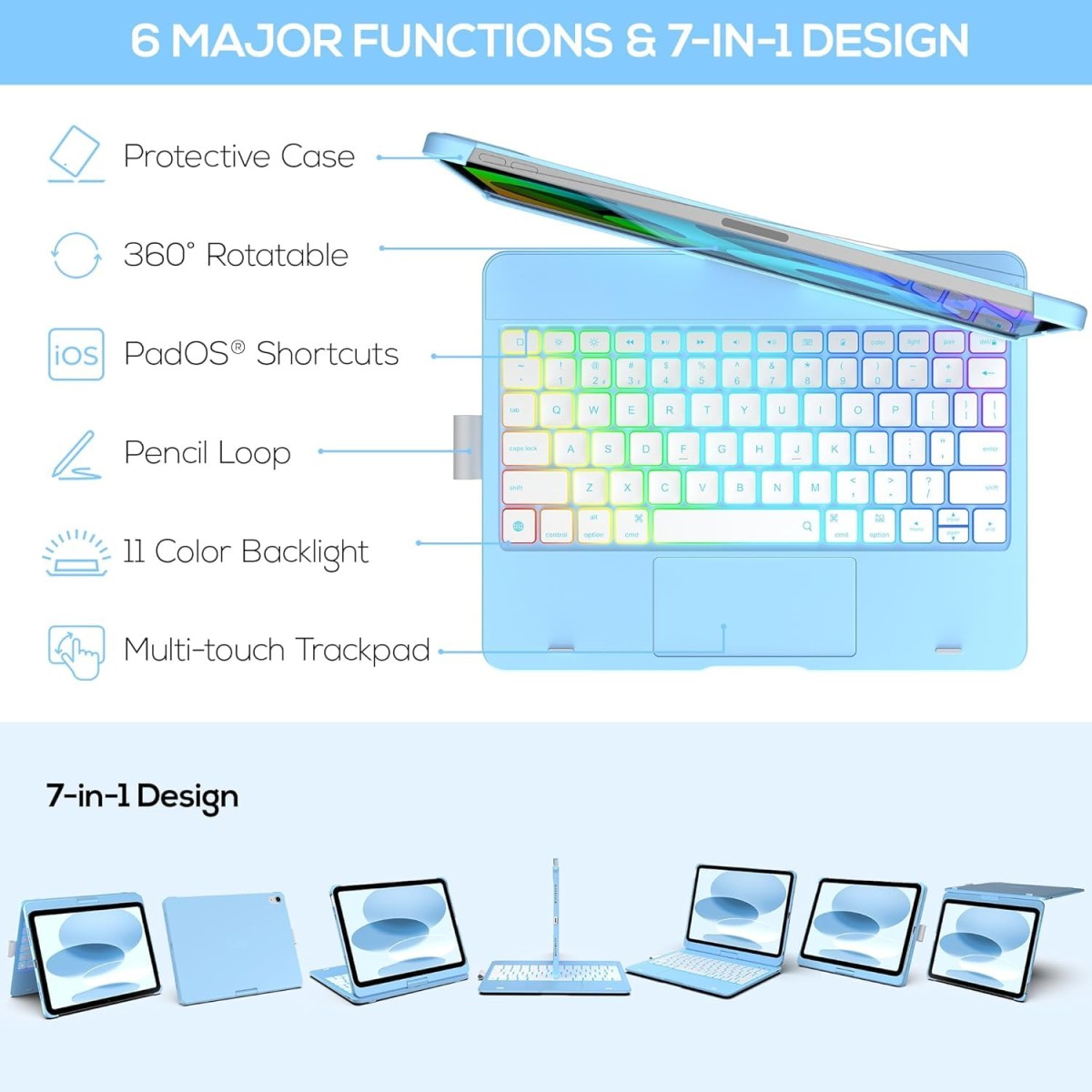 typecase Touch Keyboard for New iPad A16 2025 (11 Inch) & iPad 10th Generation with Multi-Touch Trackpad, 11-Colors Backlit, 360° Rotatable Design, Bluetooth Keyboard case, Pencil Holder (Black'25)