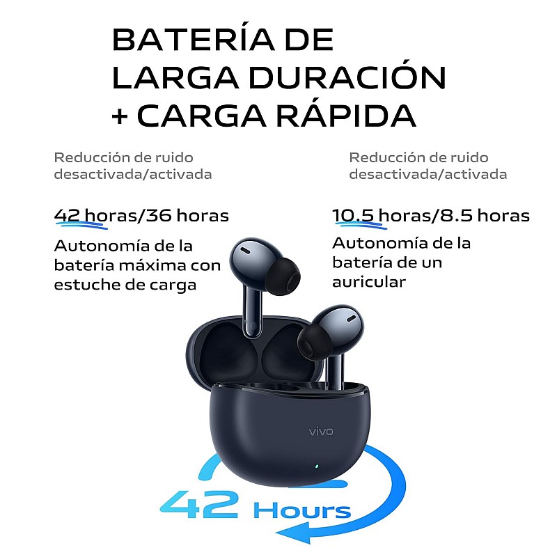 vivo TWS 3e, Wireless Bluetooth Headphones, ANC, Noise Cancelling, 42H Battery Life with Quick Charge, Dual Device Connection, 88ms Low Latency for Gaming, IP54