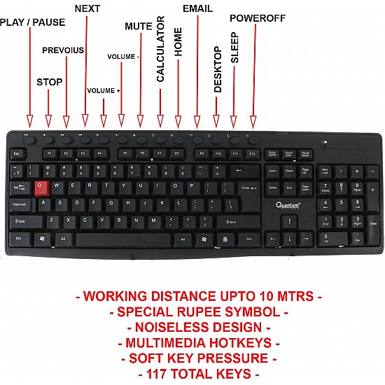 Quantum QHM9600 Wireless Multimedia Keyboard and Mouse Combo for Laptop & Desktop (Black)- 