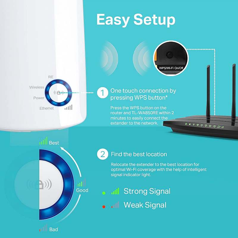 TP-Link TL-WA850RE N300 Wireless Range Extender, Broadband/Wi-Fi Extender 