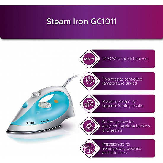 Philips GC1011 1200-Watt Steam Iron (Color May Vary)