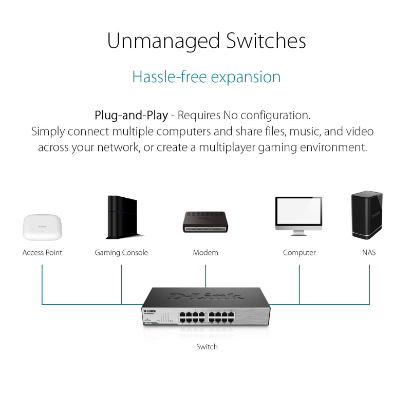 D-Link DGS-1024C 24-Port Gigabit Unmanaged Desktop/Rackmount Switch