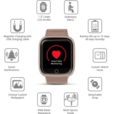 Syska SW100 Smartwatch (Gold Strap, Free Size) Syska SW100 Smartwatch (Gold Strap, Free Size)