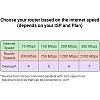 TP-Link Archer C58HP AC1350 High Power Wireless Dual Band 1350Mbps Wi-Fi Speed with Parental Control, Compatible with IPv6, WiFi Router TP-Link Archer C58HP AC1350 High Power Wireless Dual Band 1350Mbps Wi-Fi Speed with Parental Control, Compatible with IPv6, WiFi Router