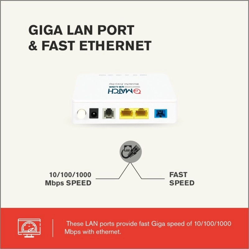 Match LB-Link BL-MX102L1V XPON ONU with Voice Router 0 GHz 1000 Mbps Wifi Speed NA Ethernet (Cable Broadband)  (White)
