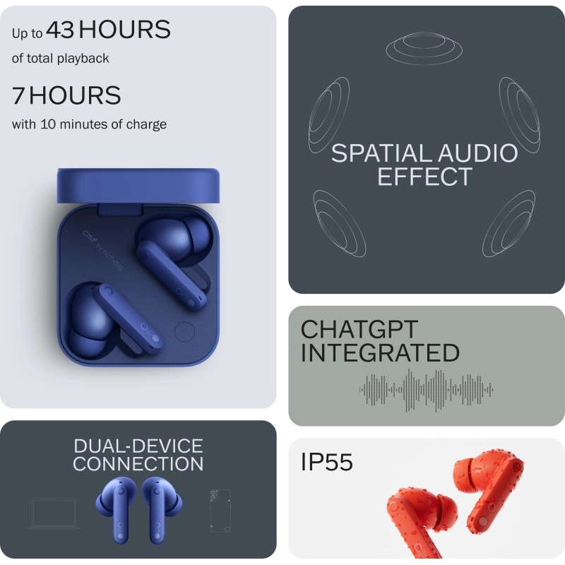 CMF by Nothing Buds Pro 2 with 50 dB ANC| Hi-Res + LDAC| Smart Dial| Spatial Audio|Dual Drivers Bluetooth (Blue, In the Ear) CMF by Nothing Buds Pro 2 with 50 dB ANC| Hi-Res + LDAC| Smart Dial| Spatial Audio|Dual Drivers Bluetooth (Blue, In the Ear)