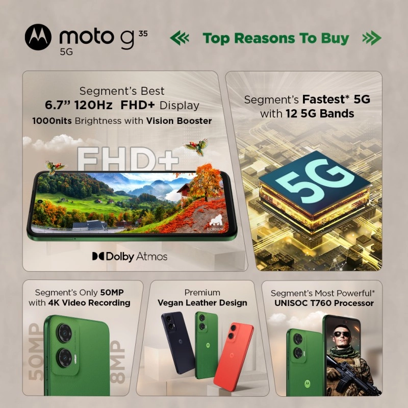 Motorola G35 5G (Midnight Black, 4GB RAM, 128GB Storage) | Powerful Performance | 50MP AI Camera | 5000mAh Battery