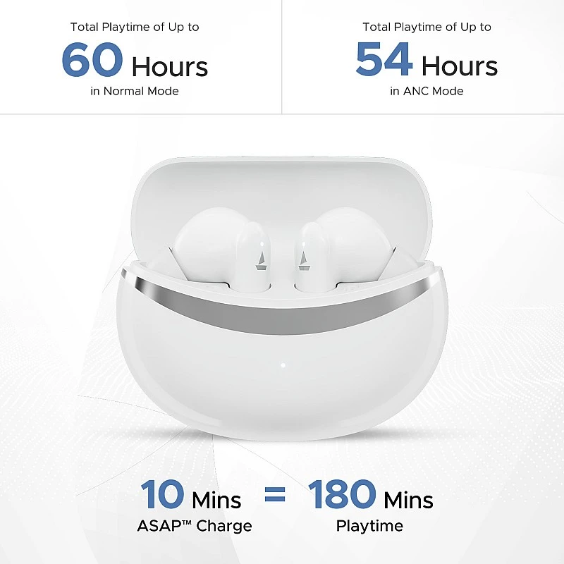 boAt Airdopes 131 Elite ANC w/ Active Noise Cancellation,60HRS Playback,Chrome Design Bluetooth boAt Airdopes 131 Elite ANC w/ Active Noise Cancellation,60HRS Playback,Chrome Design Bluetooth