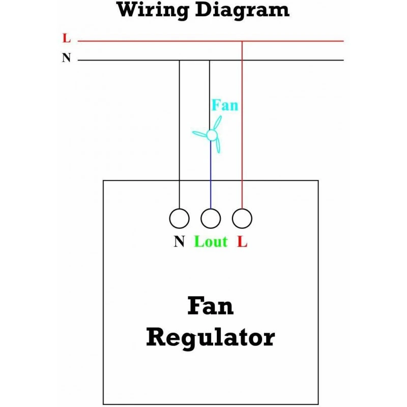 HomeMate Wi-Fi Smart Fan Regulator Touch Switch Smart Switch HomeMate Wi-Fi Smart Fan Regulator Touch Switch Smart Switch
