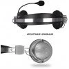 Quantum QHM862 USB STEREO WITH MIC Wired Headset (Multicolor, On the Ear)- Quantum QHM862 USB STEREO WITH MIC Wired Headset (Multicolor, On the Ear)-