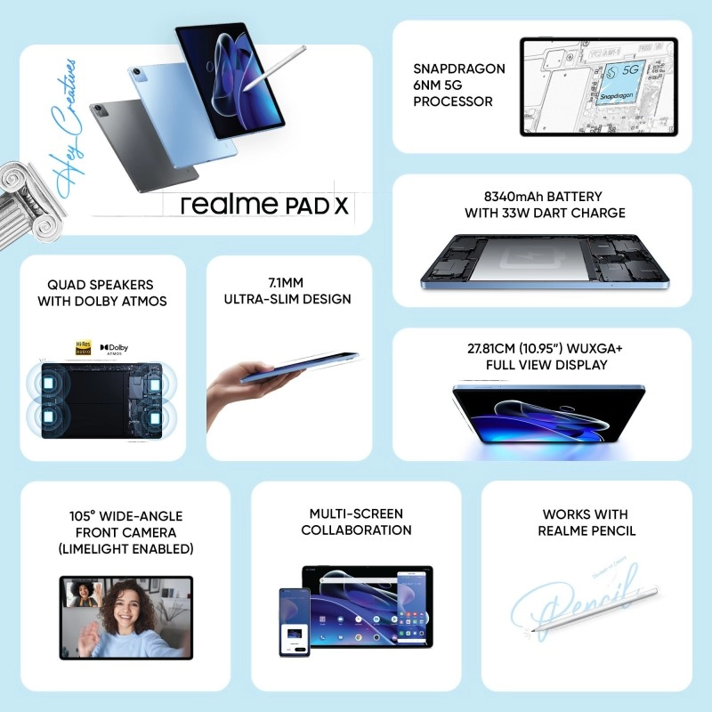 realme Pad X 4 GB RAM 64 GB ROM 11 inch with Wi-Fi Only Tablet (Glowing Grey)