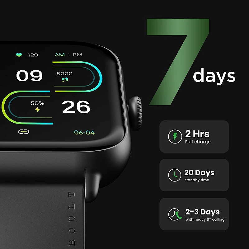 Boult Ridge BT Calling 1.8 HD Display Zinc Alloy Frame 140 Watch Faces Smartwatch Black Strap Free Size Boult Ridge BT Calling 1.8 HD Display Zinc Alloy Frame 140 Watch Faces Smartwatch Black Strap Free Size