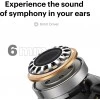 Noise Buds Prima with 42 hrs of playtime Bluetooth (Charcoal Black, True Wireless) Noise Buds Prima with 42 hrs of playtime Bluetooth (Charcoal Black, True Wireless)