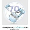 Noise Buds VS102 Pro Noise Buds VS102 Pro