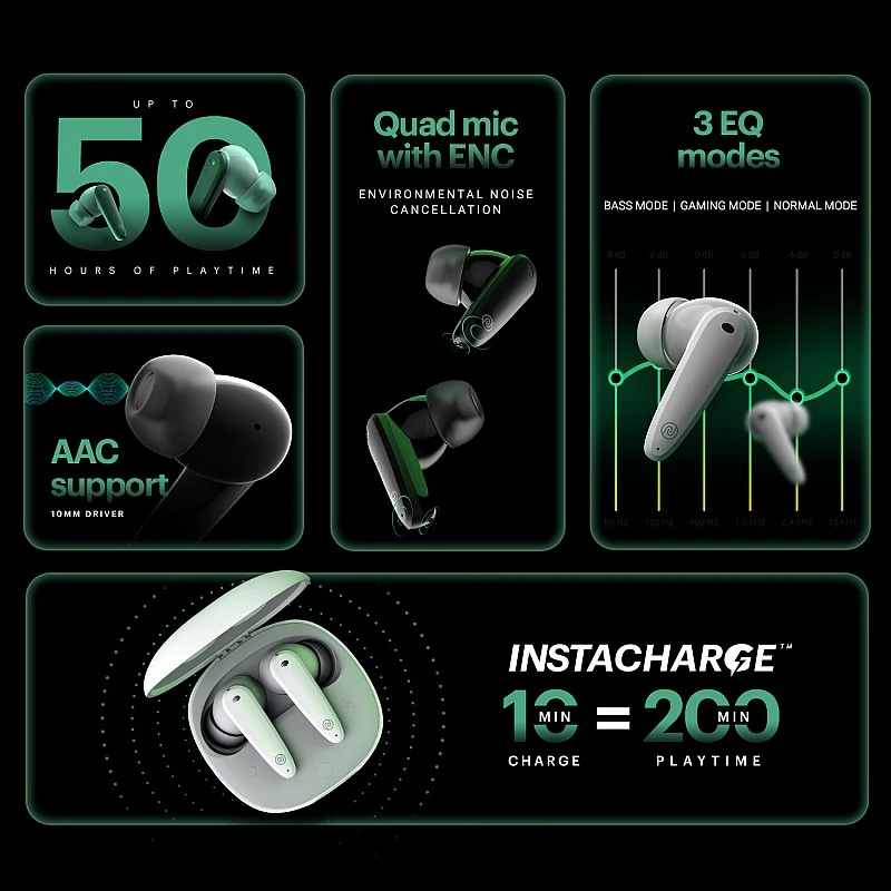 Noise Buds VS404 with 50 Hours Playtime, ENC with Quad Mic, 3 EQ modes Bluetooth Headset (Jet Black, True Wireless) Noise Buds VS404 with 50 Hours Playtime, ENC with Quad Mic, 3 EQ modes Bluetooth Headset (Jet Black, True Wireless)