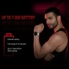 Noise HRX Bounce by , 1.39" Round ,100+ Sports Modes, Dual Tone Strap Smartwatch (Black Strap, Regular) Noise HRX Bounce by , 1.39" Round ,100+ Sports Modes, Dual Tone Strap Smartwatch (Black Strap, Regular)
