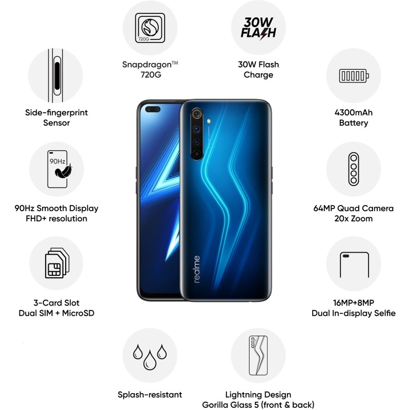 Realme 6 Pro (Lightning Blue, 128 GB) (8 GB RAM) Refurbished 