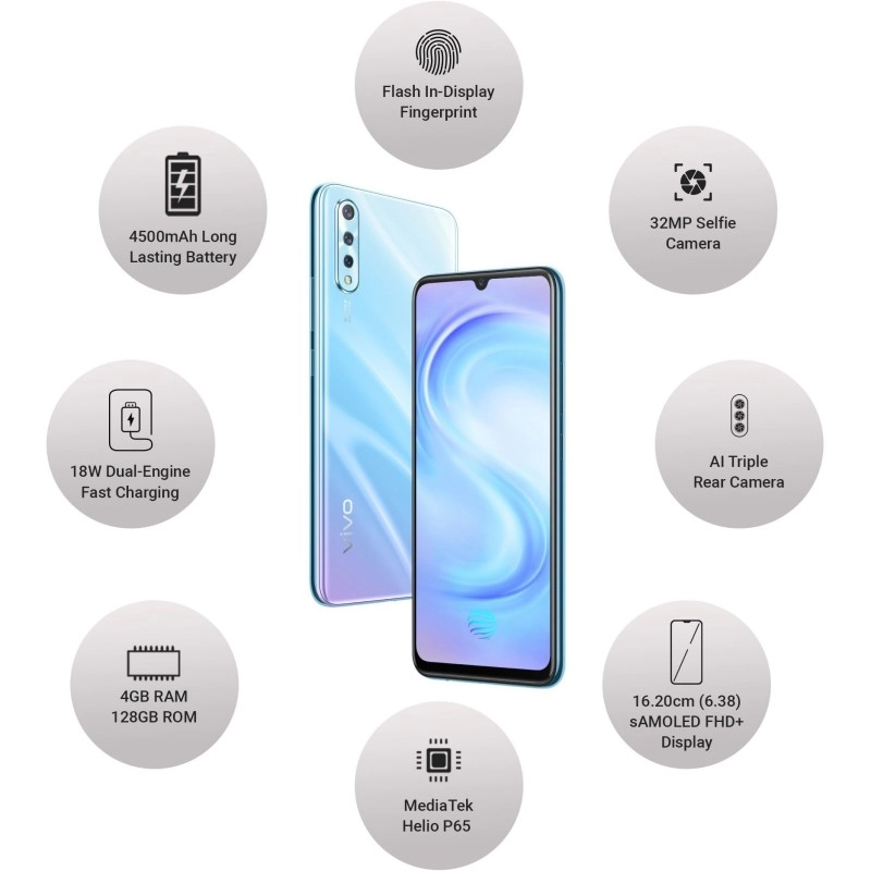 Vivo S1 Skyline Blue, 128 GB 4 GB RAM Refurbished