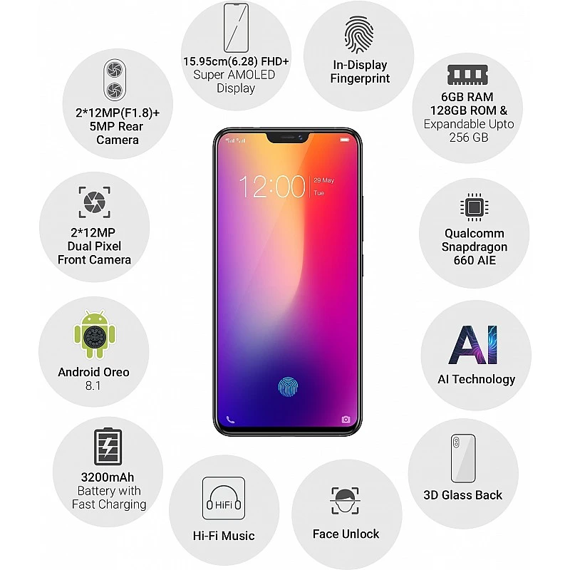 Vivo X21 (Black 6 GB RAM 128 GB Storage Refurbished