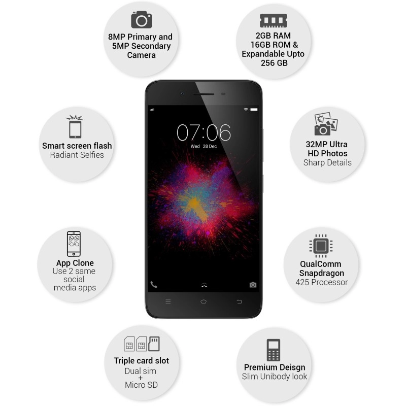 Vivo Y53 (Matte Black 2 GB RAM 16 GB Storage Refurbished