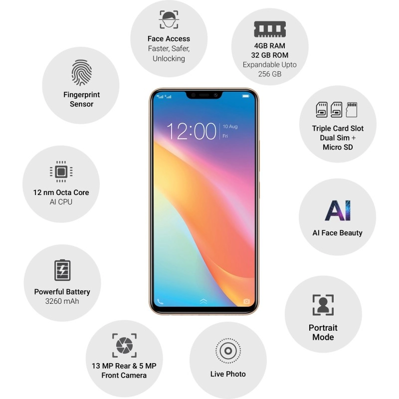 Vivo Y81 (Gold 4 GB RAM 32GB Storage Refurbished 