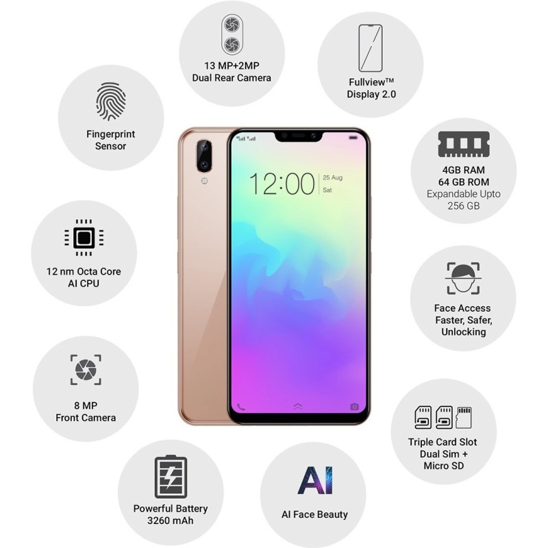 Vivo Y83 Pro Gold 4GB RAM 64GB Storage Refurbished