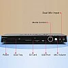 ZEBRONICS ZEB-D370S 0 inch DVD Player (Black) ZEBRONICS ZEB-D370S 0 inch DVD Player (Black)