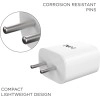 boAt 18W Power WCD QC3A Charger combo (Type C - Cable Included) (White, Cable Included)