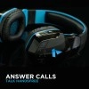 boAt Rockerz 510 Super Extra Bass Bluetooth Headset (Furious blue, On the Ear) boAt Rockerz 510 Super Extra Bass Bluetooth Headset (Furious blue, On the Ear)
