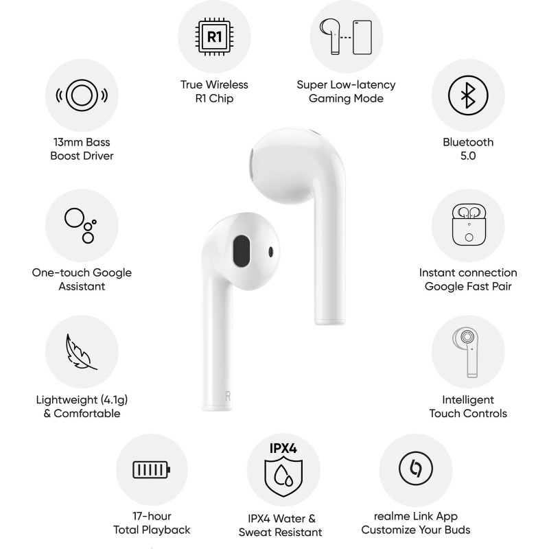 realme Buds Air Neo Bluetooth Headset (White, True Wireless)