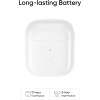 realme Buds Air Neo Bluetooth Headset (White, True Wireless)