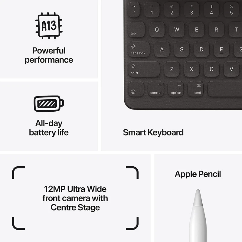 2021 Apple 10.2-inch (25.91 cm) iPad with A13 Bionic chip (Wi-Fi, 256GB) - Space Grey (9th Generation) 2021 Apple 10.2-inch (25.91 cm) iPad with A13 Bionic chip (Wi-Fi, 256GB) - Space Grey (9th Generation)