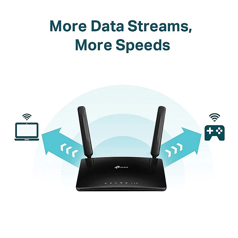 TP-Link Archer MR600 AC1200Mbps 4G+ Cat6 Mobile Wi-Fi Router Dual Band Wireless Wi-Fi TP-Link Archer MR600 AC1200Mbps 4G+ Cat6 Mobile Wi-Fi Router Dual Band Wireless Wi-Fi