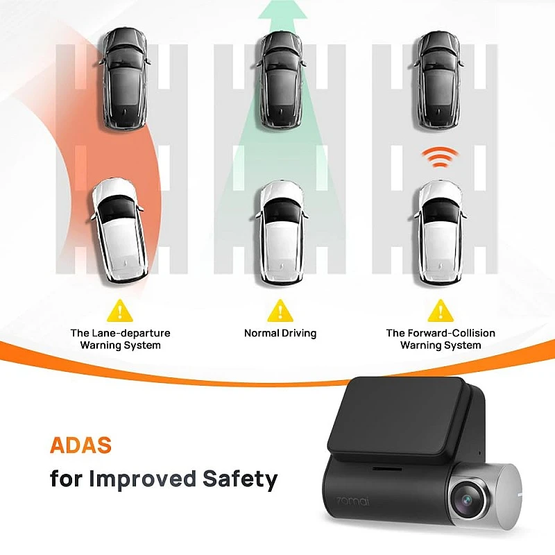 70mai Pro Plus+ A500S Dual Channel Car Dash Cam, 5MP Sony STAVIS IMX335 Sensor, 3K Front & Full HD Rear, Refined ADAS, Built-in GPS Logger, Night Owl Vision, 70mai App, Optional Parking Mode 70mai Pro Plus+ A500S Dual Channel Car Dash Cam, 5MP Sony STAVIS IMX335 Sensor, 3K Front & Full HD Rear, Refined ADAS, Built-in GPS Logger, Night Owl Vision, 70mai App, Optional Parking Mode