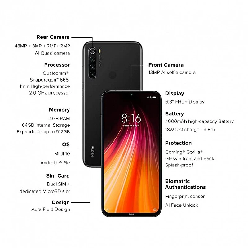 Redmi Note 8 Space Black, 64GB 4GB RAM Refurbished 