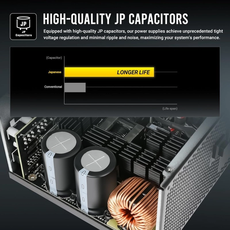 ANTEC NeoECO, NE1000G M ATX3.0, 1000W Full Modular PSU, 80 Plus Gold Certified, PCIE 5.0 Support, PhaseWave Design, Japanese Caps, Zero RPM Manager, Silent 120mm Fan, 10-Year Warranty