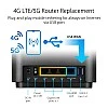 ASUS ZenWiFi XT8 AX6600 Tri-Band WiFi 6 Mesh Router, Covearge up to 5500 sq ft, Subscription-Free Network Security, Advanced Parental Controls, 4G & 5G Mobile Tethering, VPN, 2.5G Port (Black) ASUS ZenWiFi XT8 AX6600 Tri-Band WiFi 6 Mesh Router, Covearge up to 5500 sq ft, Subscription-Free Network Security, Advanced Parental Controls, 4G & 5G Mobile Tethering, VPN, 2.5G Port (Black)