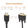 AmazonBasics HL-007347 HDMI Input to DVI Output (Not VGA) Adapter Cable, 6 Feet, Black