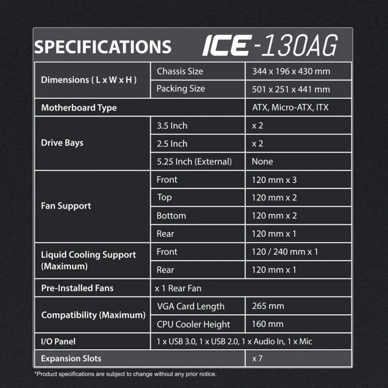 Ant Esports ICE-100 Mid-Tower Computer Case/Gaming Cabinet - Black | Supports ATX, Micro-ATX, Mini-ITX | Pre-Installed 2 x 140mm Front Fans and 1 x 140 mm Rear Fan Ant Esports ICE-100 Mid-Tower Computer Case/Gaming Cabinet - Black | Supports ATX, Micro-ATX, Mini-ITX | Pre-Installed 2 x 140mm Front Fans and 1 x 140 mm Rear Fan