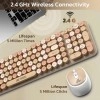 Ant Esports WKM44 Keyboard and Mouse Combo, Colourful Wireless Keyboard with Round Keycaps,2.4GHz Dropout-Free Connection, Long Battery Life, Cute Wireless Mouse for PC/Laptop/Computer- Candy Brown Ant Esports WKM44 Keyboard and Mouse Combo, Colourful Wireless Keyboard with Round Keycaps,2.4GHz Dropout-Free Connection, Long Battery Life, Cute Wireless Mouse for PC/Laptop/Computer- Candy Brown