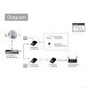 TP-Link Gigabit POE Splitter Port TL-PoE10R Black