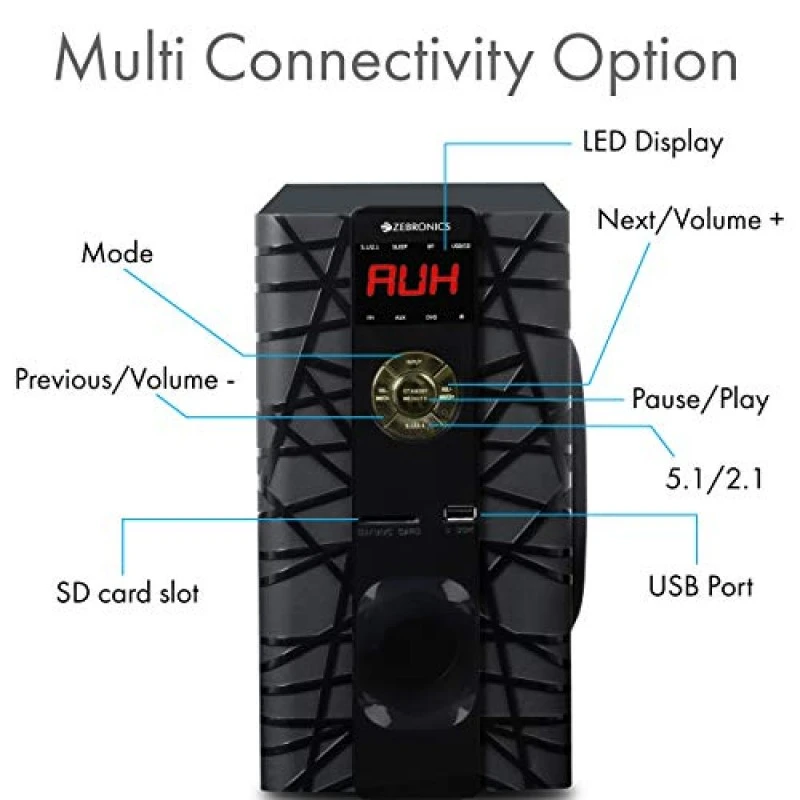 Zebronics ZEB-BT6590RUCF Bluetooth 5.1 Speaker with SD Card and PENDRIVE Slot Zebronics ZEB-BT6590RUCF Bluetooth 5.1 Speaker with SD Card and PENDRIVE Slot