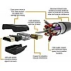 Amazon Basics High-Speed HDMI Cable For Television,18 Gbps, 4K/60Hz, 3Feet, Black Amazon Basics High-Speed HDMI Cable For Television,18 Gbps, 4K/60Hz, 3Feet, Black