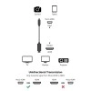 amazon basics 6 Foot Micro Hdmi-A To Hdmi-D (Not Micro-Usb) Cable , Black
