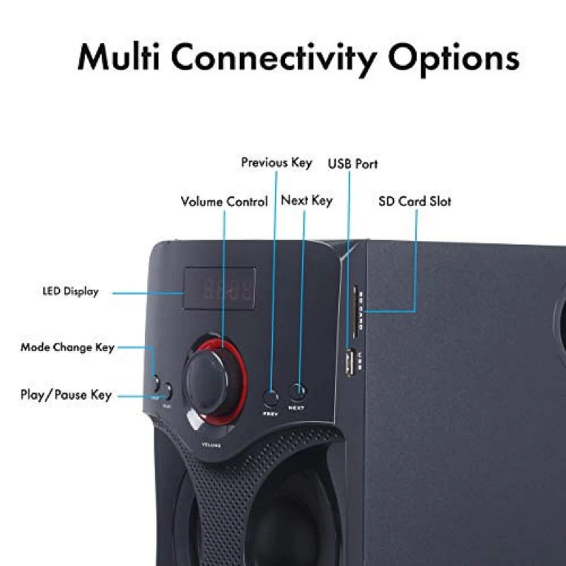 Zebronics BT4440RUCF 4.1 Channel Multimedia Speakers Zebronics BT4440RUCF 4.1 Channel Multimedia Speakers