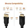 Amazon Basics 6-Ft DisplayPort to HDMI Cable (Black) Amazon Basics 6-Ft DisplayPort to HDMI Cable (Black)