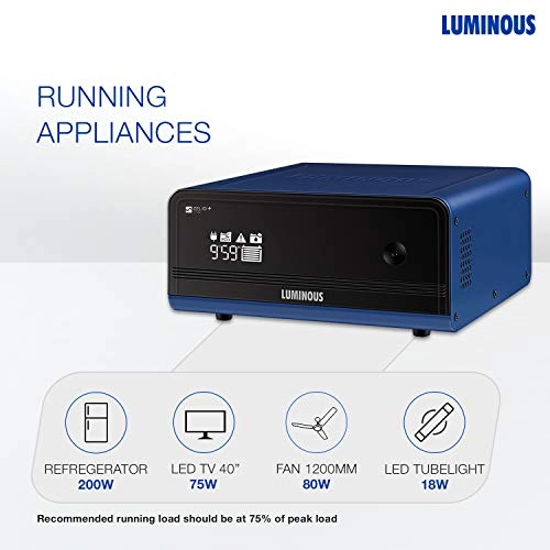 Luminous Zelio+ 1100 Home Pure Sinewave Inverter UPS