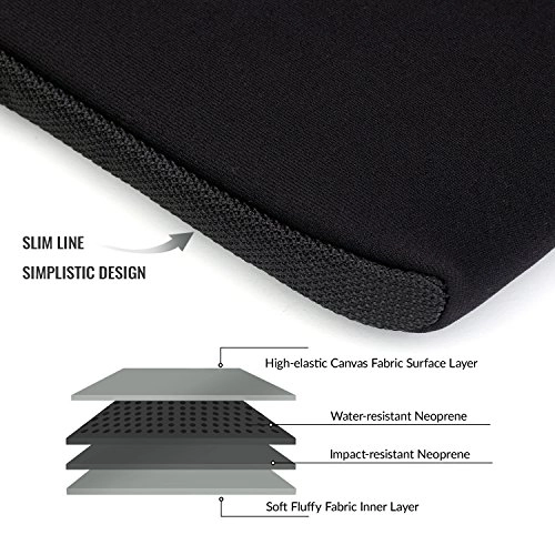 Gizga Essentials Laptop Bag Sleeve Case Cover for 13-Inch/ 13.3 Inch Laptop MacBook Air Pro (Black) Gizga Essentials Laptop Bag Sleeve Case Cover for 13-Inch/ 13.3 Inch Laptop MacBook Air Pro (Black)