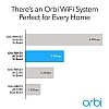 Netgear Orbi High Performance AC3000 Tri-Band Whole Home Mesh WiFi System with 3Gbps Speed (RBK50, 1 Router & 1 Satellite Covers Upto 5000 sqft) Netgear Orbi High Performance AC3000 Tri-Band Whole Home Mesh WiFi System with 3Gbps Speed (RBK50, 1 Router & 1 Satellite Covers Upto 5000 sqft)